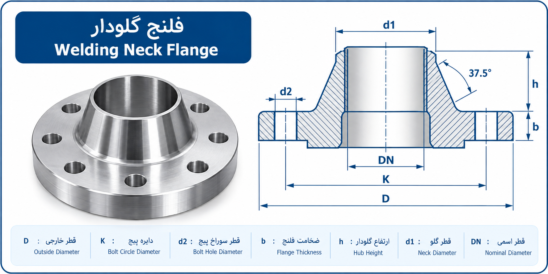 Welding Neck Flange